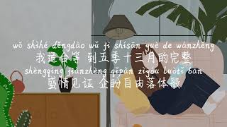 【我这个人-Li-2c】WO ZHE GE REN-LI-2C /TIKTOK,抖音,틱톡/Pinyin Lyrics, 拼音歌词, 병음가사/No AD, 无广告, 광고없음