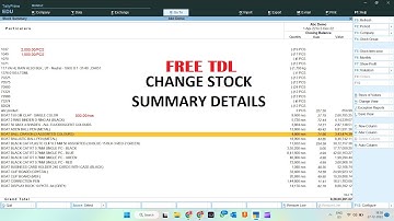 MRP in Stock Summary TDL for Tally Prime and ERP9 | 82nd Tally Small but Smart Trick @LearnWell