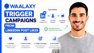 How To Trigger Campaigns From Linkedin Post Likes (Full Guide)