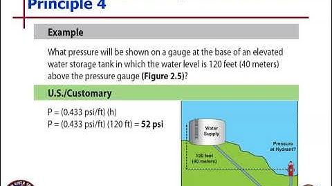Chapter 2 Video PowerPoint Presentation