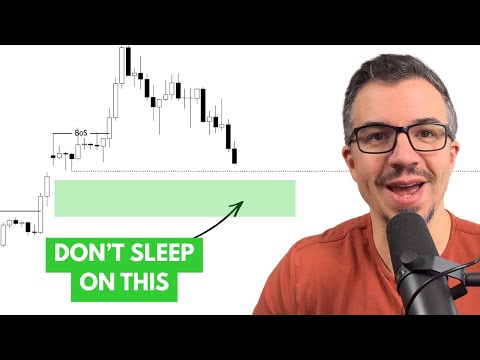 Video preview for I just launched a free 3-day SMC strategy course that walks through exactly how I trade structure, liquidity, and entries as a full-time trader.