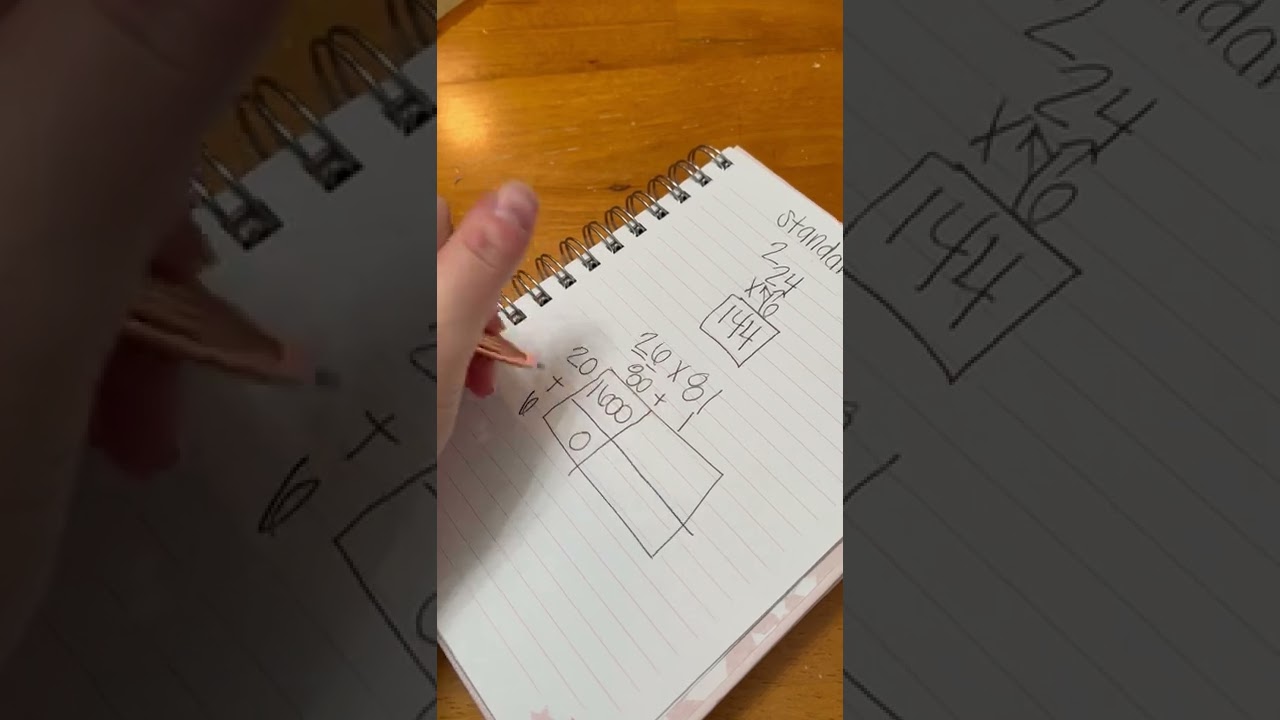 Alternative algorithm youtube