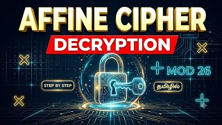 Affine Cipher Decryption | Multiplicative Inverse + Example | #Cryptography #LearnWithRD