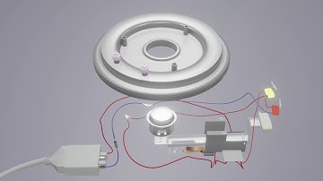 Nguyên lý hoạt động nồi cơm điện - How does a rice cooker work.