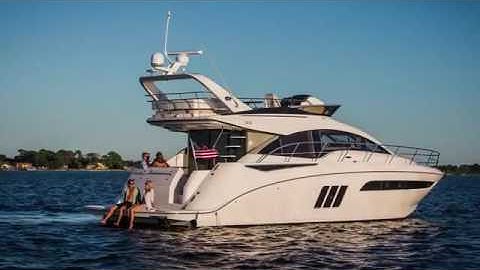 KVH Overview of TracPhone® Satellite Communications Systems