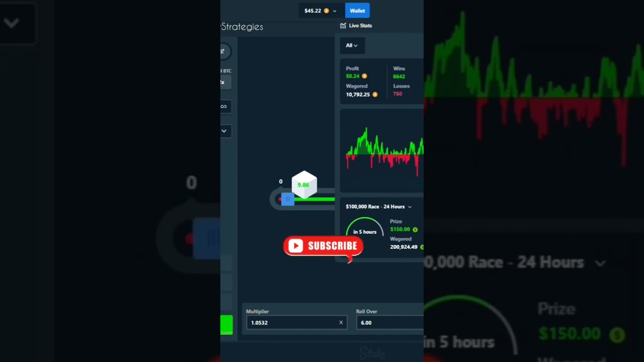 My Stake Dice Wager Strategy is INSANE ! 17k Wagerd