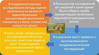 Применение мелатонина в профилактической онкогеронтологии (Виноградова И.А.)