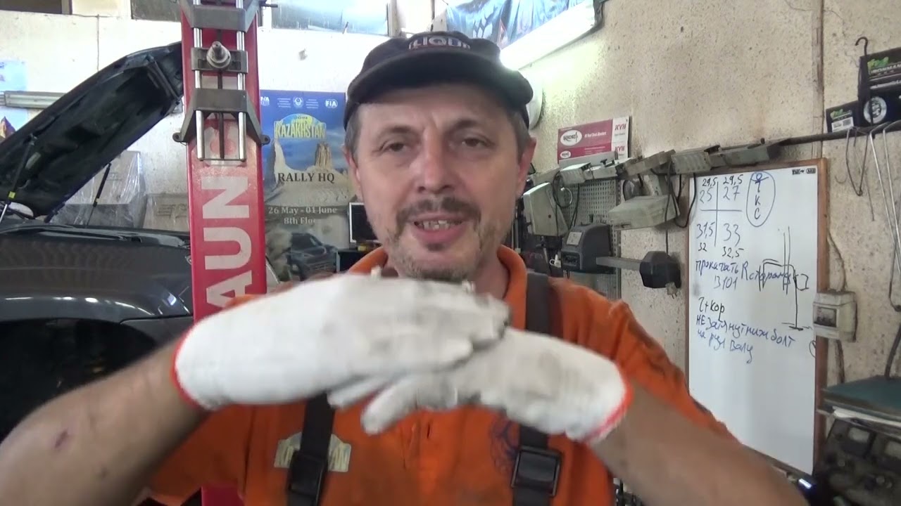 Реставрация шаровых , почему не стоит делать . - YouTube