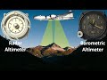 The clever instrument WWII Bombers used to determine their altitude - The SCR-718 Radar Altimeter