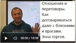 картинка: Отношения взрослых и переговоры. Как создавать пространство для переговоров. Зона и поле торгов.