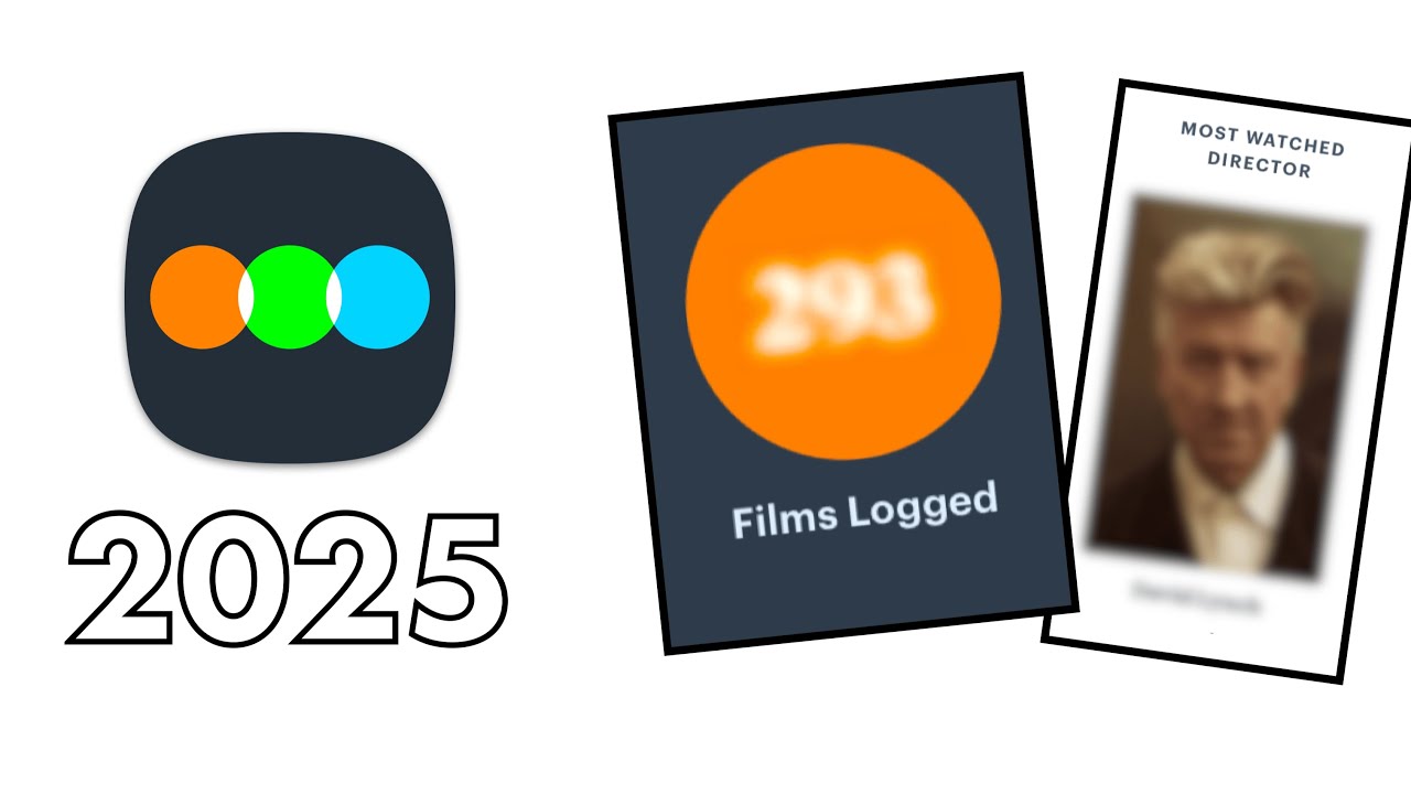 My Letterboxd Wrapped 2025