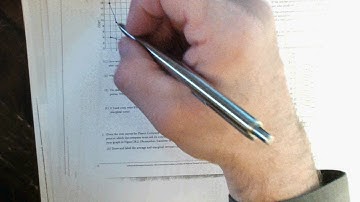 Act 28 Calculating and Graphing TC, MC, ATC, AVC