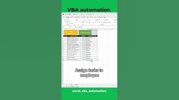 Drop Down Menu In Excel Automation with VBA  #shortsvideo #vba #exceltips