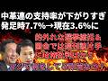 中道改革連合の支持率も言動も終わり散らかしている件
