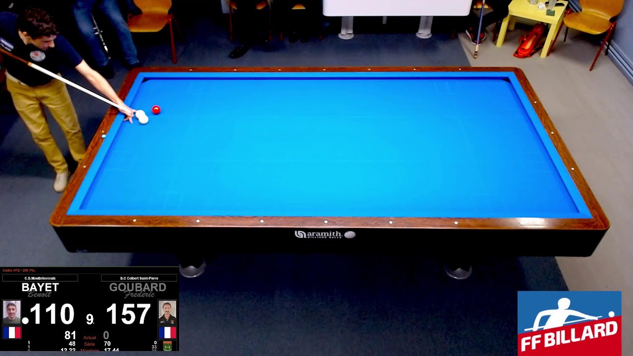 Billard 1 - CHAMPIONNAT DE FRANCE CADRE N1