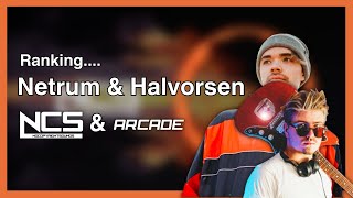 Ranking Netrum & Halvorsen on NCS