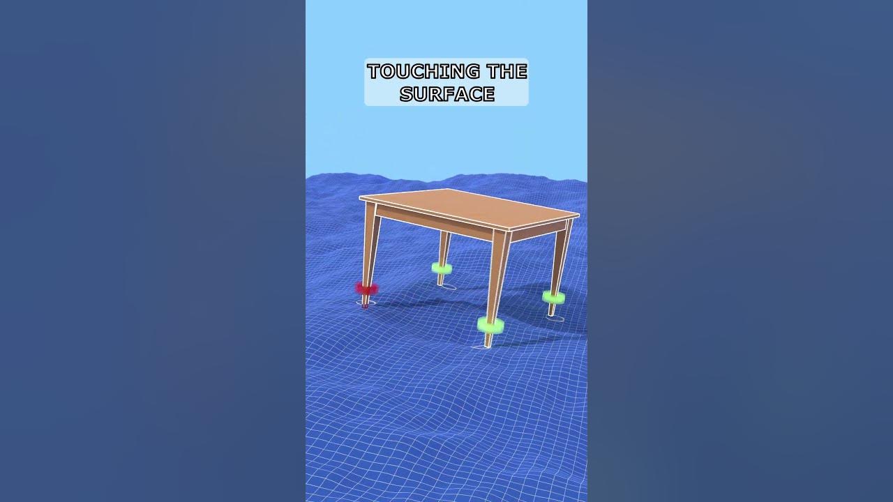 Rotating a table ALWAYS stops it from wobbling 🤯 YouTube