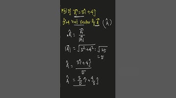 Unit Vector calculation #shorts #youtubeshorts #science #maths #jee #neet #gradik