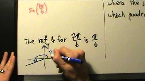 Trigonometry - Using Reference Angles - Example 1