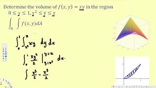 Double Integrals and Volume over a General Region : Part 2