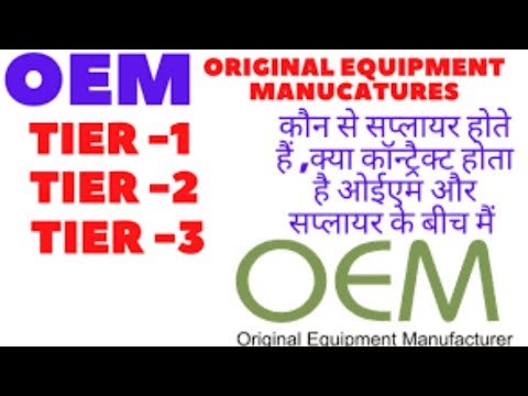 Oem Tier 1 2 3 Automotive