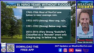 El Nino 2026 and what it means for Northern California