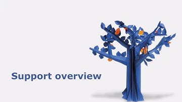 Delivering Pearson’s new AS and A level Economics B specifications from 2015