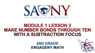2nd Grade EngageNY Math -  Module 1 Lesson 2 Make number bonds through ten with a subtraction focus
