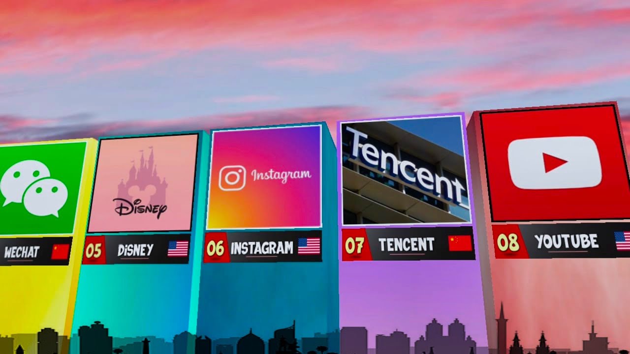 Top 25 Strongest Media Brands In 2024 | 3D Comparison