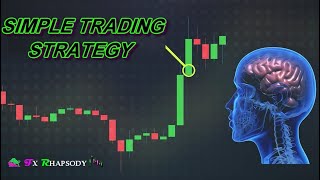 SIMPLE TRADING STRATEGY : EUR/USD & GBP/AUD