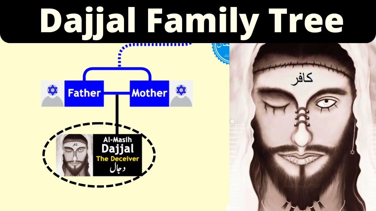 Dajjal Family Tree | The Greatest Fitna of End Times