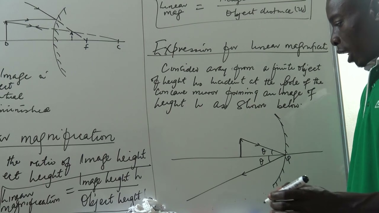 IMAGE FORMED IN CONVEX MIRROW