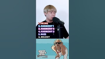 Thumbnail of GTA San Andreas 👄