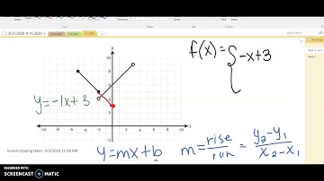 Deltamath Writing Piecewise Functions from a Graph (L1)