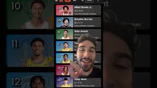 My first lottery mock draft with no trade 2026