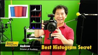 Andrew's Best Histogram Secret!!! Profile