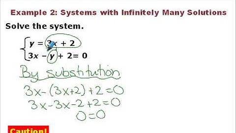 Algebra 1 6-4 Solving Special Systems
