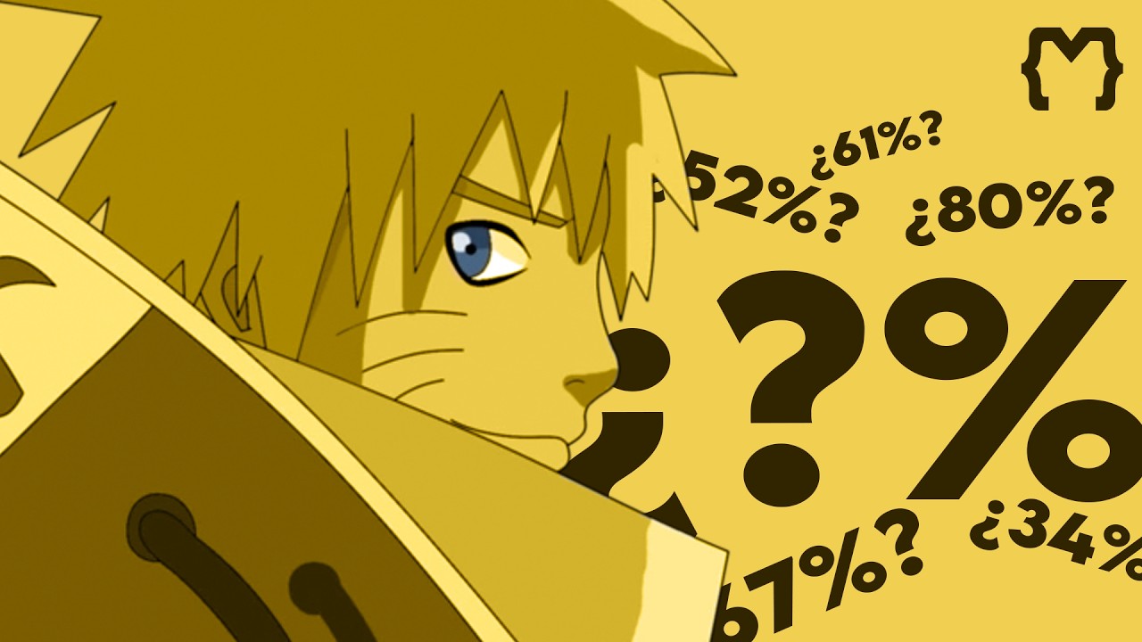¿Cuál es el porcentaje de victoria de los personajes de anime?