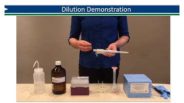 Method 334.0: Primary Standards and Dilutions