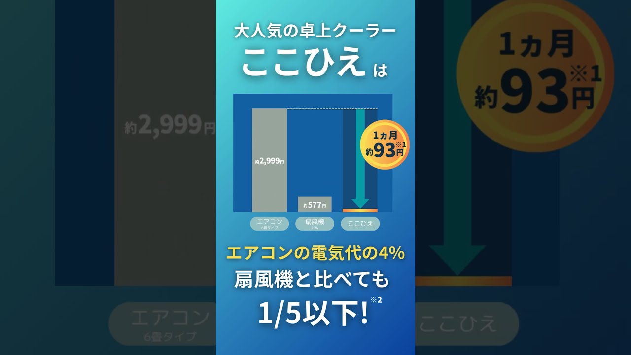 h*a様 ショップジャパン ここひえ 2025年 最新モデル dショッピング |【公式】【2025年最新モデル】ここひえ R7