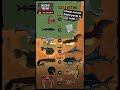 COTD Devil's Spine voting starts today! check out our latest posts to vote #catchoftheday