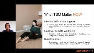 Efficient IT Service Delivery with Cherwell Service Management