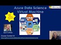 Get a Jump Start on Data Science with an Azure Data Science VM