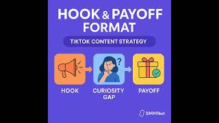 Tiktok Hook And Payoff Format How To Boost Watch Time In 2025
