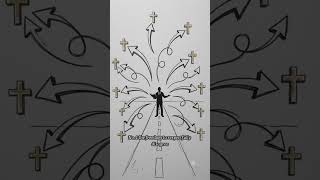 5 things I Love about Protestantism