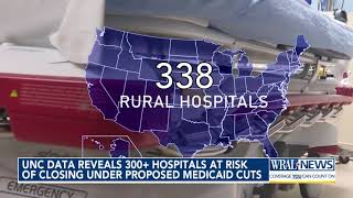 UNC data reveals 300-plus hospitals at risk of closing under proposed Medicaid cuts