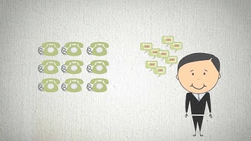 Exotel - A Smart Number for your Business