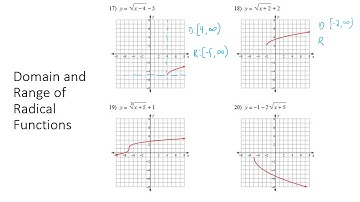 Domain and Range of Radical Functions
