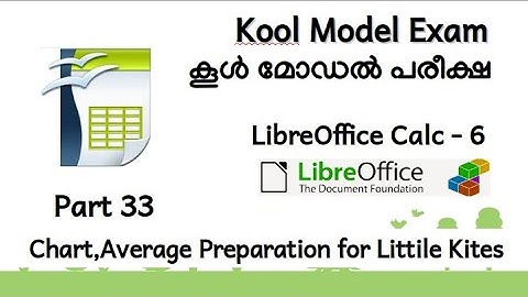 Kool Exam കൂൾ പരീക്ഷ 33 Calc - 6  Average,Chart Preparation for Littile Kites