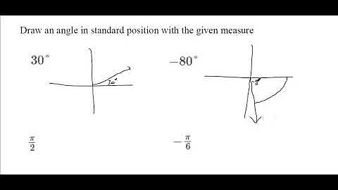 Draw an angle in standard position with the given measure